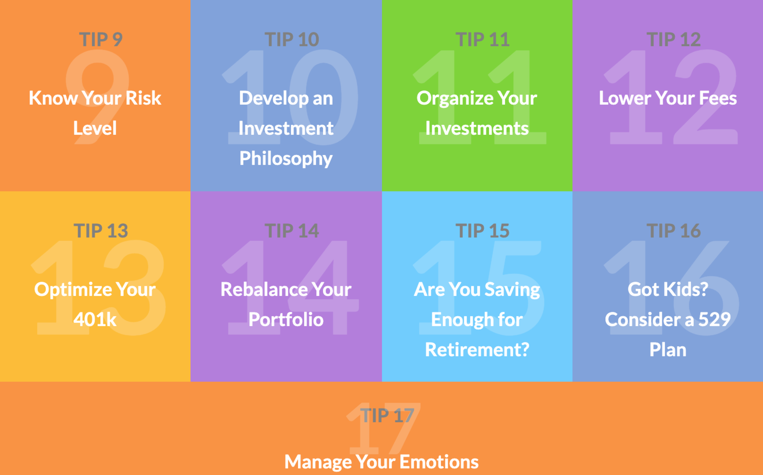 Why is it important to increase wealth